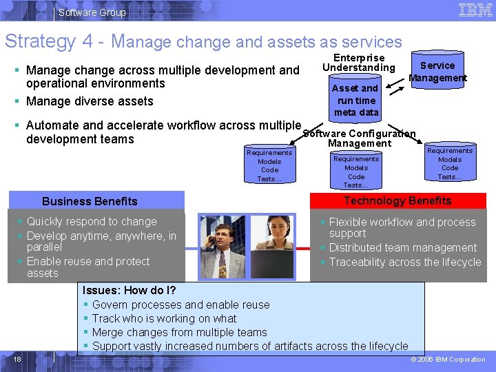 Software Group Strategy 4 - Manage change and assets as services § Manage change