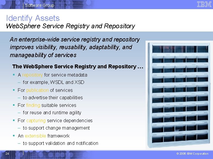 Software Group Identify Assets Web. Sphere Service Registry and Repository Platform for Business Connectivity