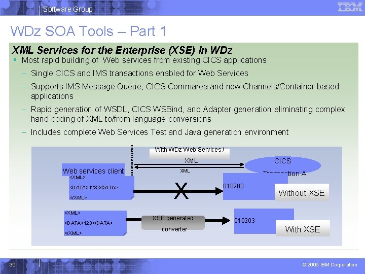 Software Group WDz SOA Tools – Part 1 XML Services for the Enterprise (XSE)