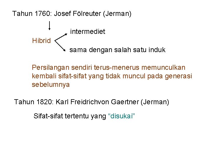 Tahun 1760: Josef Fölreuter (Jerman) intermediet Hibrid sama dengan salah satu induk Persilangan sendiri