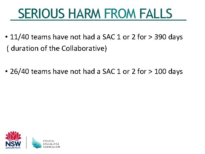 SERIOUS HARM FROM FALLS • 11/40 teams have not had a SAC 1 or