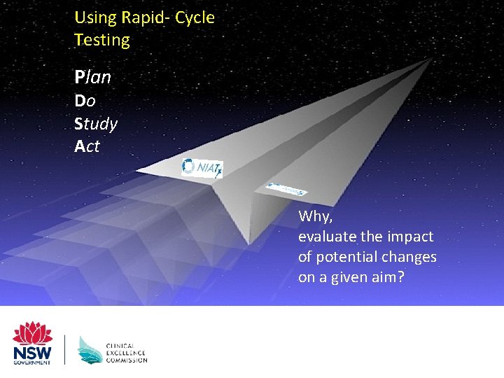 Using Rapid- Cycle Testing Plan Do Study Act Why, evaluate the impact of potential