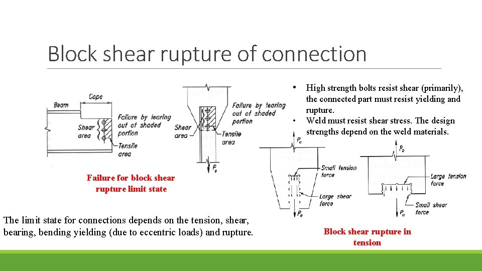 Block shear rupture of connection • High strength bolts resist shear (primarily), • the