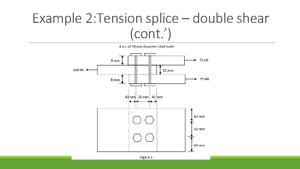 Example 2: Tension splice – double shear (cont. ’) 