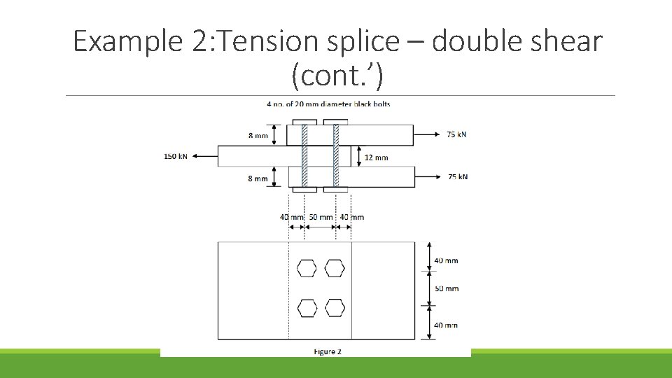 Example 2: Tension splice – double shear (cont. ’) 