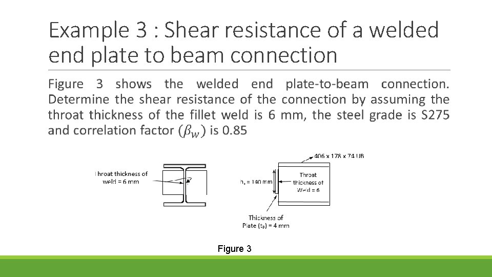 Example 3 : Shear resistance of a welded end plate to beam connection Figure