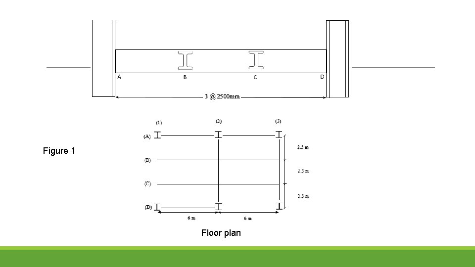 Figure 1 Floor plan 