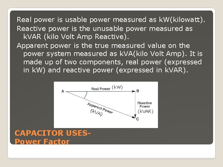 Real power is usable power measured as k. W(kilowatt). Reactive power is the unusable