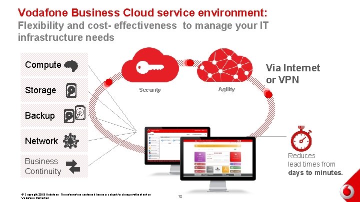 Vodafone Business Cloud service environment: Flexibility and cost- effectiveness to manage your IT infrastructure Vodafone Business Cloud service environment: Flexibility and cost- effectiveness to manage your IT infrastructure