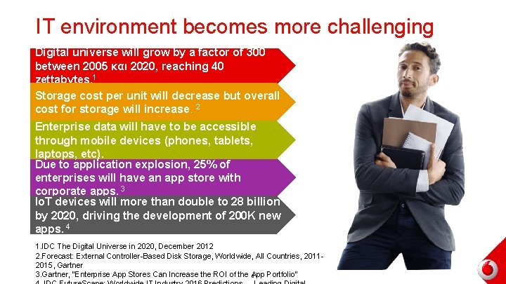 IT environment becomes more challenging Digital universe will grow by a factor of 300