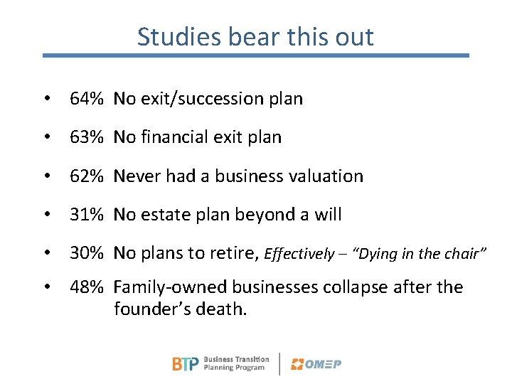 Studies bear this out • 64% No exit/succession plan • 63% No financial exit