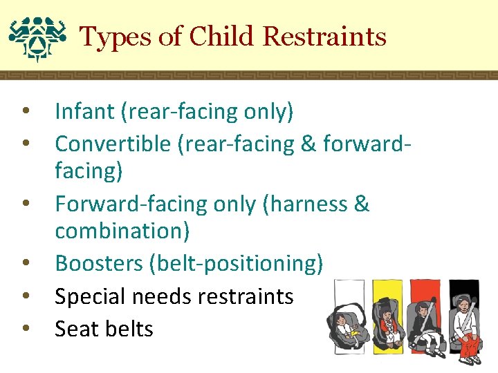 Types of Child Restraints • • • Infant (rear-facing only) Convertible (rear-facing & forwardfacing)