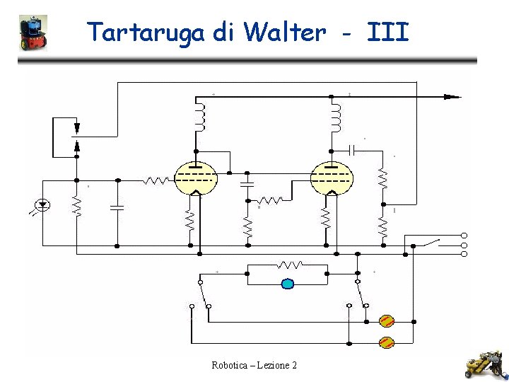 Tartaruga di Walter - III Robotica – Lezione 2 
