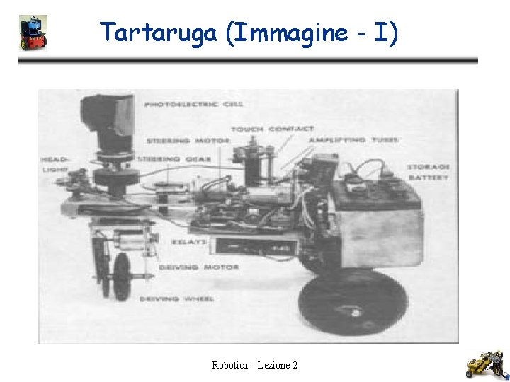 Tartaruga (Immagine - I) Robotica – Lezione 2 