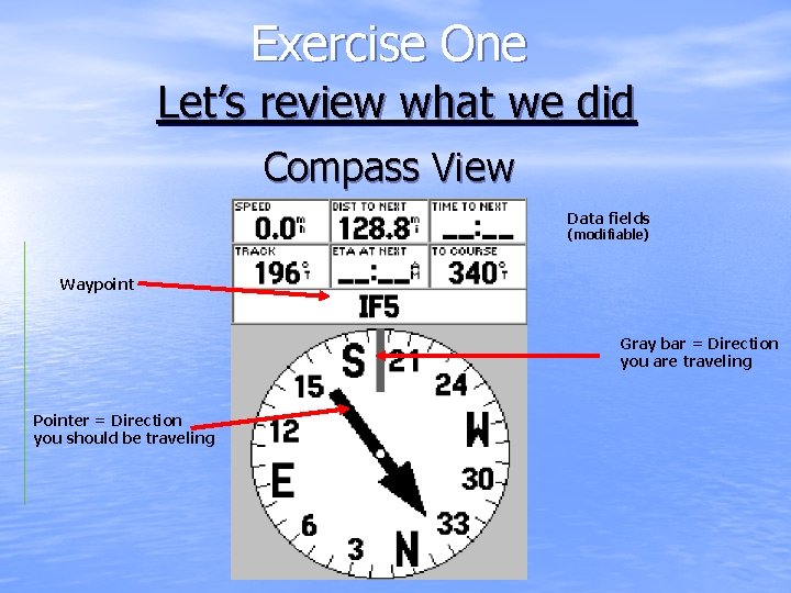 Exercise One Let’s review what we did Compass View Data fields (modifiable) Waypoint Gray
