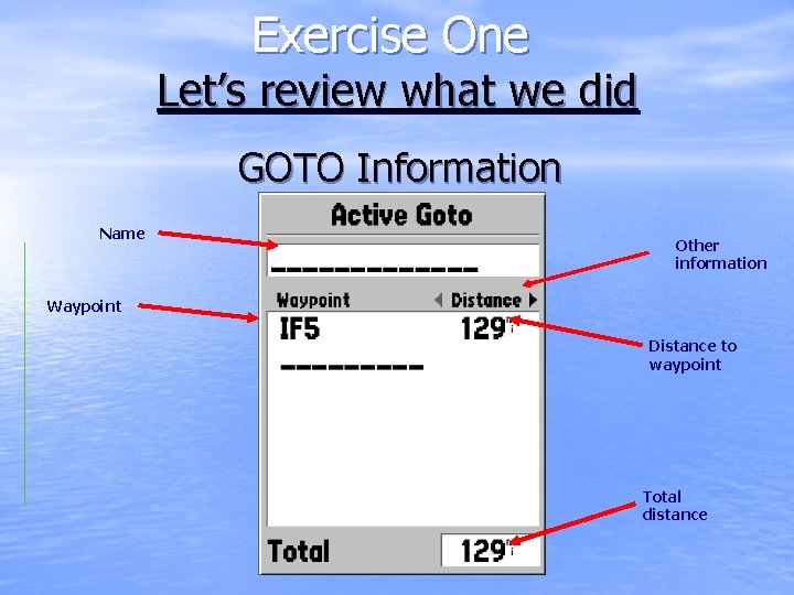 Exercise One Let’s review what we did GOTO Information Name Other information Waypoint Distance