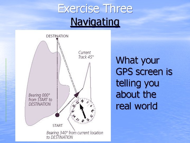 Exercise Three Navigating What your GPS screen is telling you about the real world