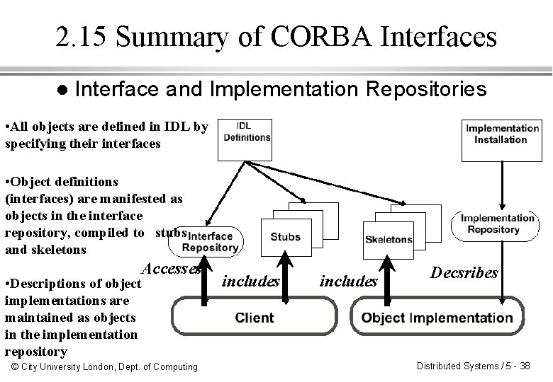 2. 15 Summary of CORBA Interfaces l Interface and Implementation Repositories • All objects