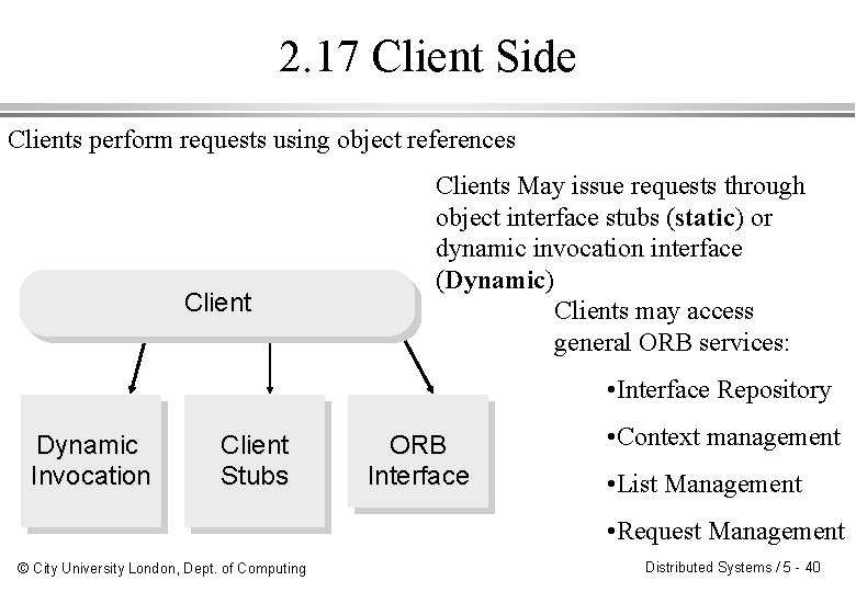 2. 17 Client Side Clients perform requests using object references Clients May issue requests