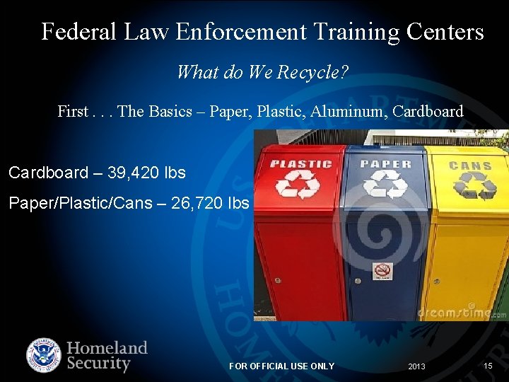 Federal Law Enforcement Training Centers What do We Recycle? First. . . The Basics