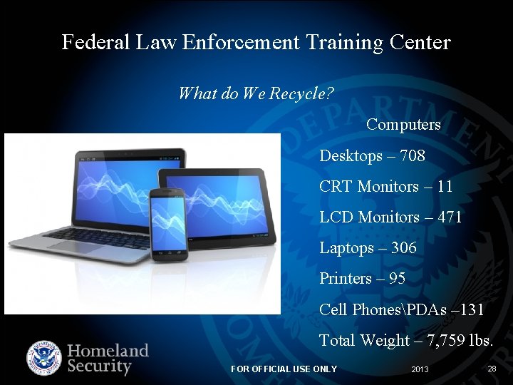Federal Law Enforcement Training Center What do We Recycle? Computers Desktops – 708 CRT