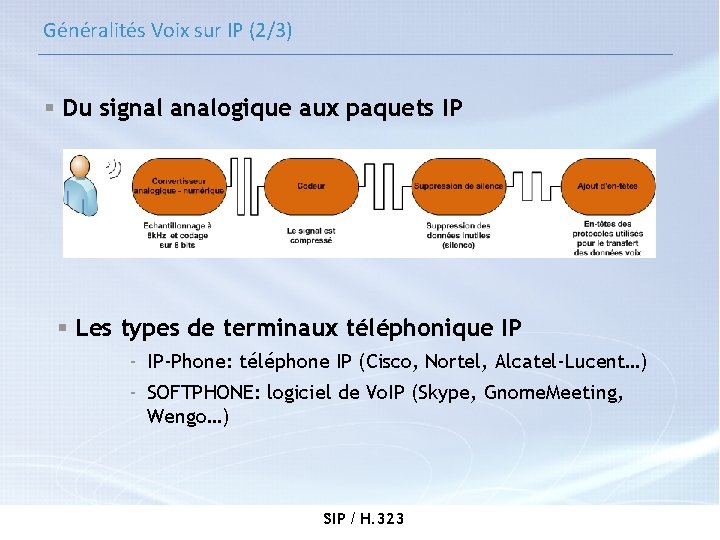 Généralités Voix sur IP (2/3) § Du signal analogique aux paquets IP § Les