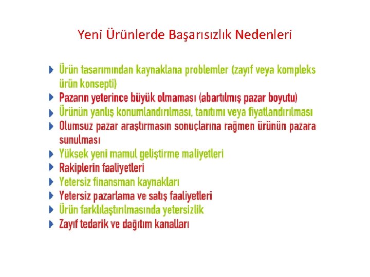 Yeni Ürünlerde Başarısızlık Nedenleri 