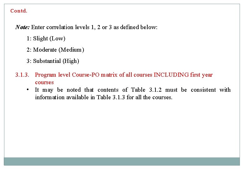 Contd. Note: Enter correlation levels 1, 2 or 3 as defined below: 1: Slight