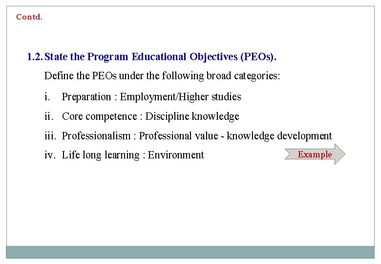 Contd. 1. 2. State the Program Educational Objectives (PEOs). Define the PEOs under the