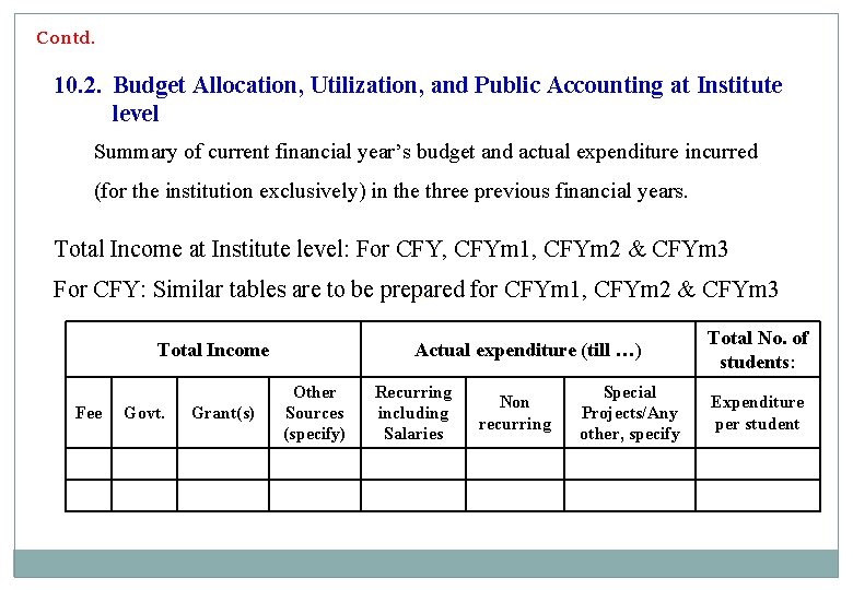Contd. 10. 2. Budget Allocation, Utilization, and Public Accounting at Institute level Summary of