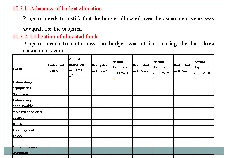 10. 3. 1. Adequacy of budget allocation Program needs to justify that the budget