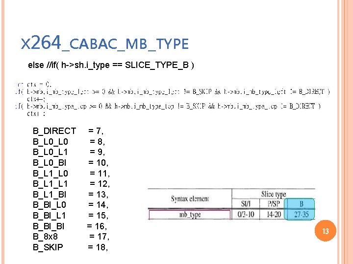 X 264_CABAC_MB_TYPE else //if( h->sh. i_type == SLICE_TYPE_B ) B_DIRECT B_L 0_L 1 B_L