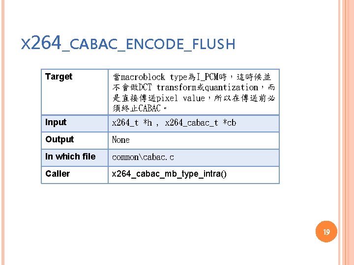 X 264_CABAC_ENCODE_FLUSH Target 當macroblock type為I_PCM時，這時候並 不會做DCT transform或quantization，而 是直接傳送pixel value，所以在傳送前必 須終止CABAC。 Input x 264_t *h