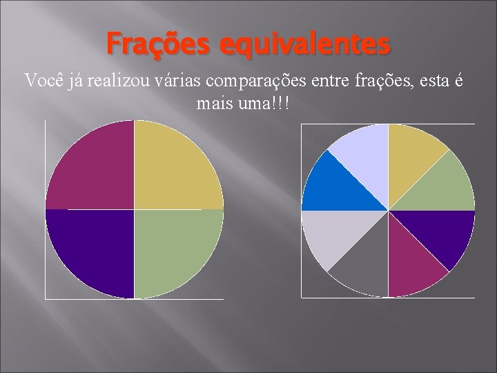 Frações equivalentes Você já realizou várias comparações entre frações, esta é mais uma!!! 