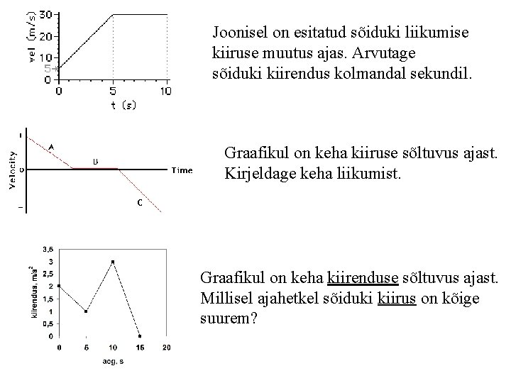 Joonisel on esitatud sõiduki liikumise kiiruse muutus ajas. Arvutage sõiduki kiirendus kolmandal sekundil. Graafikul