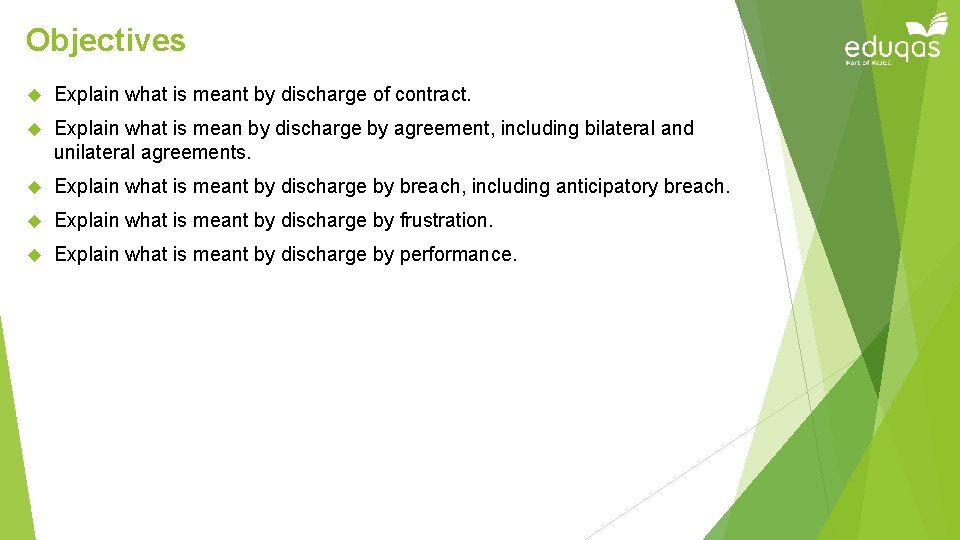 Objectives Explain what is meant by discharge of contract. Explain what is mean by