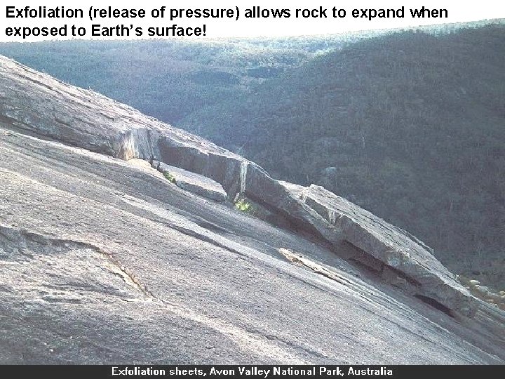 Exfoliation (release of pressure) allows rock to expand when exposed to Earth’s surface! 