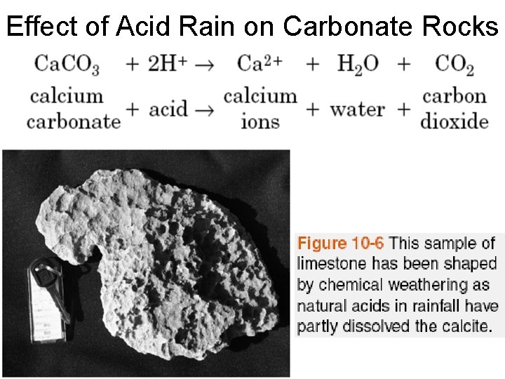 Effect of Acid Rain on Carbonate Rocks 