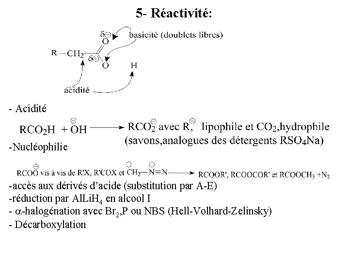 5 - Réactivité: - Acidité -Nucléophilie -accès aux dérivés d’acide (substitution par A-E) -réduction