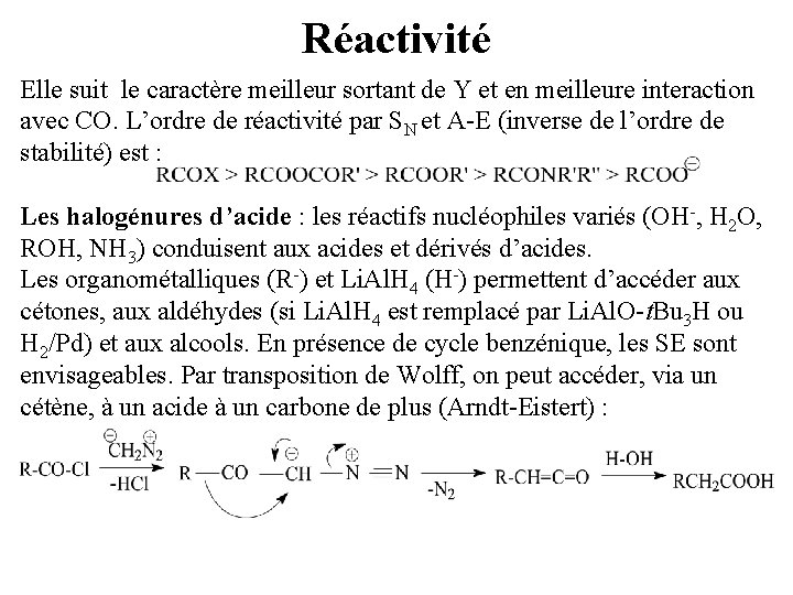 Réactivité Elle suit le caractère meilleur sortant de Y et en meilleure interaction avec