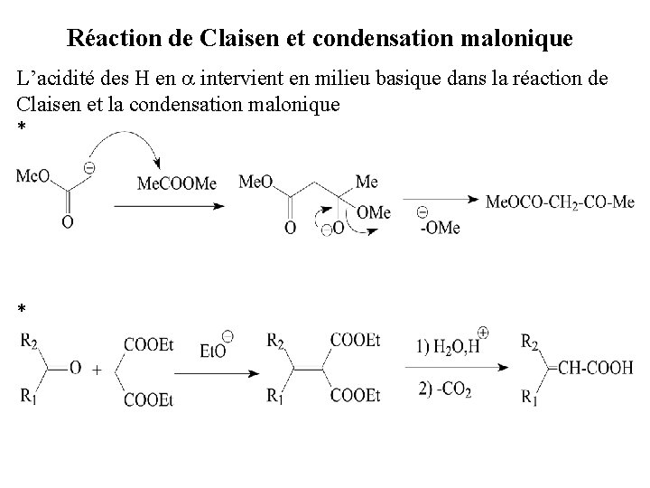 Réaction de Claisen et condensation malonique L’acidité des H en a intervient en milieu