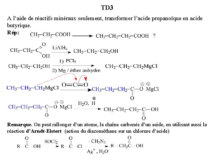 TD 3 A l’aide de réactifs minéraux seulement, transformer l’acide propanoïque en acide butyrique.