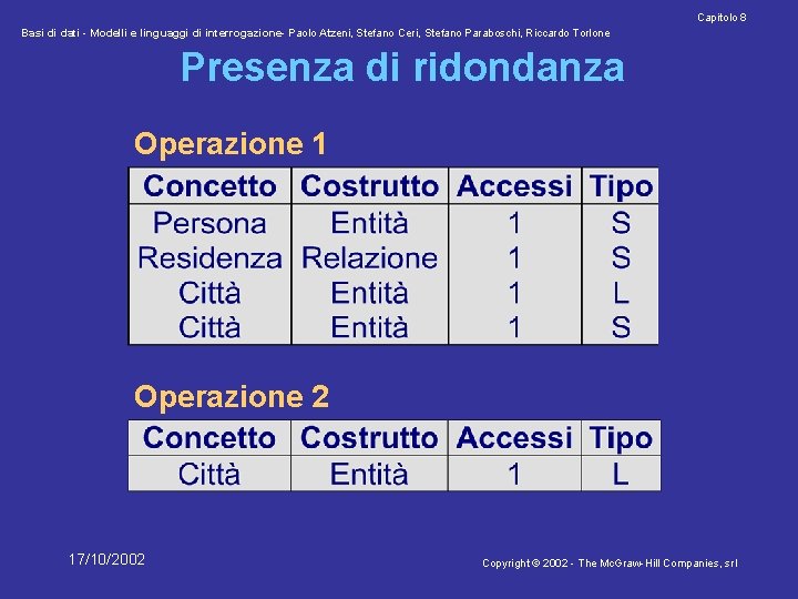 Capitolo 8 Basi di dati - Modelli e linguaggi di interrogazione- Paolo Atzeni, Stefano