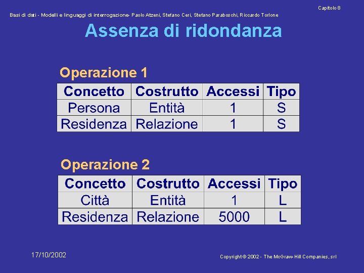 Capitolo 8 Basi di dati - Modelli e linguaggi di interrogazione- Paolo Atzeni, Stefano