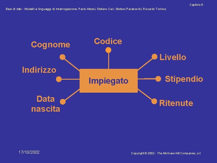 Capitolo 8 Basi di dati - Modelli e linguaggi di interrogazione- Paolo Atzeni, Stefano