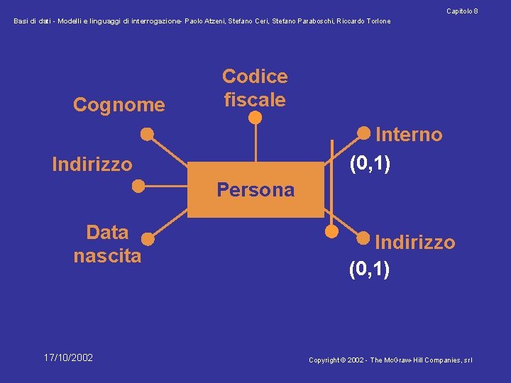 Capitolo 8 Basi di dati - Modelli e linguaggi di interrogazione- Paolo Atzeni, Stefano