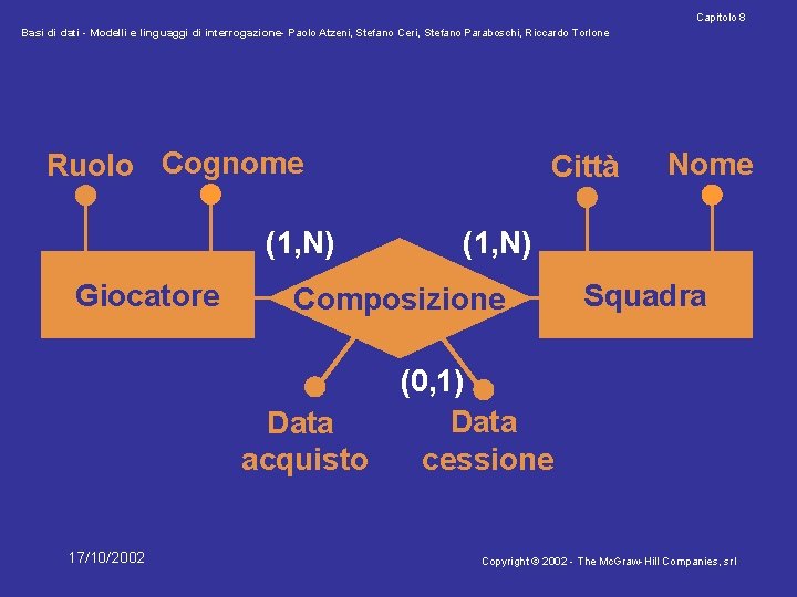 Capitolo 8 Basi di dati - Modelli e linguaggi di interrogazione- Paolo Atzeni, Stefano