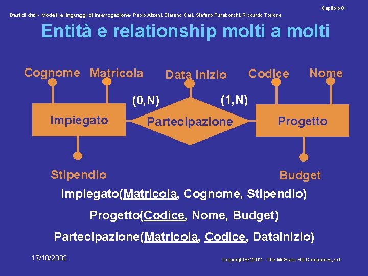 Capitolo 8 Basi di dati - Modelli e linguaggi di interrogazione- Paolo Atzeni, Stefano