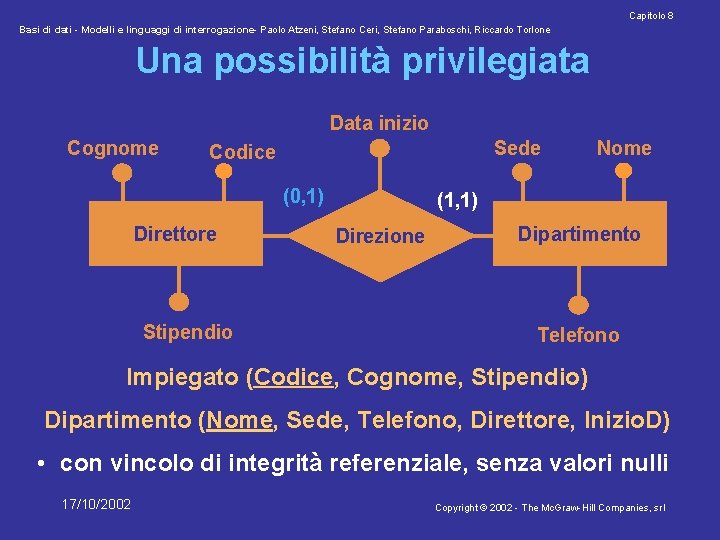Capitolo 8 Basi di dati - Modelli e linguaggi di interrogazione- Paolo Atzeni, Stefano
