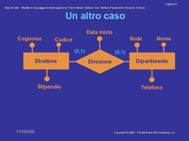 Capitolo 8 Basi di dati - Modelli e linguaggi di interrogazione- Paolo Atzeni, Stefano